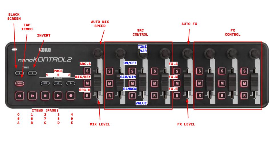 nanoKONTROL2 layout for default project